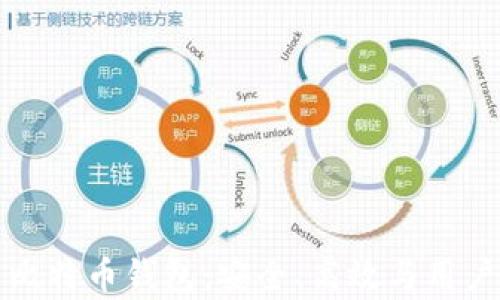 
国际知名比特币钱包：安全、高效与用户体验并存