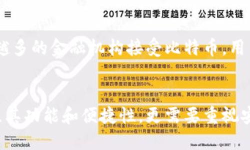   比特币钱包的全面解析：功能、类型与选择指南 / 

 guanjianci 比特币钱包, 虚拟货币, 数字资产 /guanjianci 

比特币钱包简介
在数字货币的世界里，比特币钱包是扮演着至关重要的角色。简单来说，钱包并不是一个实体，而是一种软件程序，用以存储、接收和发送比特币。在这个不断发展的虚拟货币生态系统中，选择一个适合自己的比特币钱包显得尤为重要，因为不同类型的钱包具有不同的功能与安全性。

比特币钱包的工作原理
要理解比特币钱包的工作原理，我们需要先掌握比特币的基础。比特币网络是一个去中心化的系统，所有的交易记录都是通过区块链技术进行记录的。当你生成一个比特币钱包时，实际上会获得一对公钥和私钥。公钥类似于银行账户的账号，可以用来接收比特币，而私钥则是用于签名交易的密钥，确保只有你能使用存储在钱包中的比特币。

比特币钱包的类型
比特币钱包主要可以分为几种类型：热钱包、冷钱包、桌面钱包、移动钱包、在线钱包和硬件钱包。每一种钱包都有其独特的优点和缺点。

h4热钱包/h4
热钱包是指连接到互联网的钱包，通常使用方便、操作简便。用户可以随时随地进行交易，适合频繁使用的场景。但是，由于热钱包始终连接网络，相应的安全风险也更高，容易受到黑客攻击。

h4冷钱包/h4
相对而言，冷钱包则是未连接互联网的钱包，提供了更高的安全性。冷钱包通常以 USB 设备或纸质格式的密钥出现。尽管它们在便捷性上略显不足，但对于长期保存比特币的用户来说，冷钱包无疑是更好的选择。

h4桌面钱包/h4
桌面钱包是一种下载安装在电脑上的软件。这种钱包可以充分利用电脑的处理能力，并且相对而言安全性较高。用户只需要备份自己的私钥即可获得更高的安全保障，但如果电脑感染病毒或遭到攻击，钱包中的比特币也可能面临风险。

h4移动钱包/h4
随着智能手机的普及，移动钱包变得愈加流行。这类钱包的用户可以通过手机应用来管理和交易比特币，操作非常便捷。不过，虽然移动钱包适合日常小额交易，但需要特别注意手机的安全性，避免潜在的风险。

h4在线钱包/h4
在线钱包是由第三方提供的服务，用户可以通过互联网访问自己的钱包。这种钱包的最大的优点是方便，但其安全性由服务提供商来承担，用户需要信任这些平台。网络连接问题也可能导致随时无法访问资金。

h4硬件钱包/h4
硬件钱包是专门设计用于存储比特币私钥的物理设备。其安全性非常高，因为私钥永远不会暴露在互联网上。硬件钱包适合长期储存大量比特币，尽管价格较高，但对于安全意识较强的用户来说，硬件钱包是值得投资的选择。

选择合适的比特币钱包
选择比特币钱包时需要考虑多个因素，其中包括安全性、使用便捷性和你对比特币的使用频率。例如，如果你是频繁交易的用户，热钱包或移动钱包可能更符合你的需求；但若你只是想长期持有比特币，那么冷钱包或硬件钱包将是更佳选择。

比特币钱包的安全性措施
安全性无疑是选择比特币钱包时最重要的考量之一。用户可以采取多种安全措施来确保资金的安全。使用强密码、双因素身份验证，以及定期备份钱包数据，都是基本的安全措施。此外，宁可避免在公共Wi-Fi环境下进行交易，确保钱包和相关设备始终是最新版本，以防漏洞被黑客利用。

未来展望：比特币钱包的发展趋势
随着数字货币的普及，比特币钱包的技术与安全性也在不断发展。期待在不久的将来，钱包能够实现更高的安全性和更为简便的用户体验。同时，随着越来越多的金融机构接受比特币，用户对钱包的需求也将不断演变。  /p

总结
比特币钱包在数字货币的生态中发挥着举足轻重的作用。了解不同类型钱包的特点和安全性，对于投资者来说至关重要。在选择比特币钱包时，不仅要关注其功能和便捷性，更需要重视安全和潜在风险。最终，根据个人需求选择合适的钱包，将会使你在比特币投资之旅中更加得心应手。