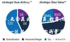 在处理tokenim中的EOS转移到