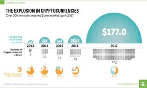 如何快速注册USDT钱包：详细指南与实用技巧