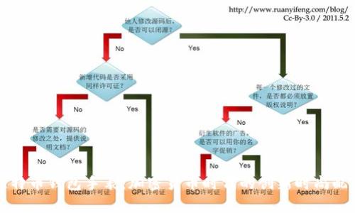 比特币钱包手表：加密货币时代的创新时尚配件