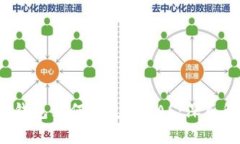 TokenTokenIM钱包为何不支持