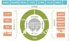 比特币钱包的历史与发展