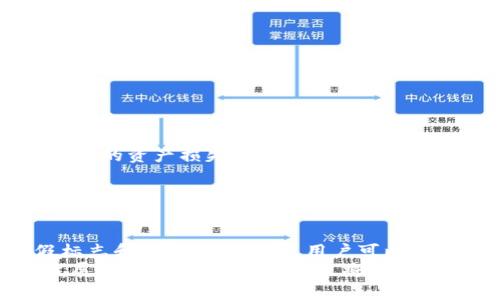    如何辨别区块链钱包的真假？详细解析与实用建议  / 

 guanjianci  区块链钱包, 真假标志, 鉴别技巧  /guanjianci 

前言：区块链钱包的重要性
随着区块链技术的飞速发展，加密货币的使用越来越广泛，区块链钱包作为其重要工具，已经成为许多人日常生活的一部分。区块链钱包不仅仅是存储资产的地方，它还承载着用户的投资和交易信心。
然而，随着需求的增长，各类钱包的涌现也让人们面临着许多挑战。如何判断一个区块链钱包的真伪，成为了每一位用户必须面对的课题。

区块链钱包的基本类型
在深入探讨真假钱包的辨别之前，首先我们有必要了解区块链钱包的基本类型。按照存储方式，钱包通常分为以下几种：
ul
    listrong热钱包：/strong此类钱包直接连接互联网，方便快速交易，但安全性相对较低。/li
    listrong冷钱包：/strong冷钱包并不与互联网连接，安全性更高，适合长期持有资产。/li
    listrong硬件钱包：/strong通过专用设备存储私钥，用户更能够掌控自己的资产。/li
/ul
每种类型的钱包都有其独特的优势和不足，用户需要根据自己的需求做出选择。

辨别区块链钱包真假标志的必要性
在当今市场上，假钱包层出不穷，许多不法分子利用用户的信任进行诈骗。辨别区块链钱包的真假，个人资产的安全是重中之重。通过识别标志及其他特征，用户能够有效降低风险。

常见的真假标志
首先，用户可以从多个方面来判断区块链钱包的真假。以下是一些较为常见的标志与特征：
ul
    listrong官方网站和应用商店：/strong合法的钱包通常会有官方渠道发布，如官方网站、知名应用商店等。/li
    listrong用户评价和反馈：/strong在选择钱包时，可以通过查看用户评价与反馈，了解产品的真实使用情况。/li
    listrong加密标准：/strong优质的钱包会采用行业认可的加密方式，确保用户数据与资产安全。/li
    listrong透明性：/strong真钱包的开发团队通常会对外公开开发进度与技术细节，假钱包往往没有透明度。/li
/ul

实用技巧：如何验证钱包的真实性
通过一些简单的步骤，用户可以更为精准地判断一个钱包的真实性：

h41. 查找官方网站与社交媒体/h4
正规的钱包项目通常会在其官方网站上提供详细的信息，包括开发团队、白皮书以及常见问题解答。同时，查找该项目的社交媒体账号，查看其活动情况及用户互动。

h42. 研究开发者背景/h4
确认开发团队的背景非常关键。合法的钱包往往有可信赖的开发者，而假钱包则可能缺少这一块透明信息。

h43. 观察钱包的开源情况/h4
许多可信赖的区块链钱包都是开源项目，用户可以查看源代码进行验证。假钱包通常不会公示源代码。

h44. 使用安全性检测工具/h4
借助一些专业的安全性检测平台，可以对钱包的代码进行审查，了解其是否存在已知的安全漏洞。

h45. 加入用户社区/h4
参与区块链相关的论坛、社区，获取其他用户的建议与经验，这将大大提高你的判断能力。

小心常见的骗局
用户在使用区块链钱包时，需要对一下常见的骗局保持警惕：
ul
    listrong钓鱼网站：/strong假冒钱夹的钓鱼网站会通过伪装成真实的网站，诱导用户输入私钥或助记词。/li
    listrong虚假承诺高收益：/strong一些假钱包会以投资的名义吸引用户，承诺高额收益，最终导致用户的资产损失。/li
    listrong伪造技术支持：/strong一些骗子可能会假冒官方技术支持，诱导用户泄露敏感信息。/li
/ul

总结：保持警惕，安全第一
在区块链技术逐渐普及的今天，寻找一个可靠的钱包变得尤为重要。通过了解钱包的基本类型、识别真假标志和掌握实用技巧，用户可以更有效地保护自己的资产安全。此外，增强自身的安全意识和对骗局的辨识能力，也是每位用户应尽的责任。
最后，希望每位读者在使用区块链钱包时，都能做一个聪明的投资者，守护自己的数字财富。随着技术的发展，未来的区块链钱包也将更加安全与智能，让我们共同期待这样的未来。