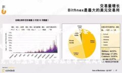: 如何解决Ownbit钱包中没有