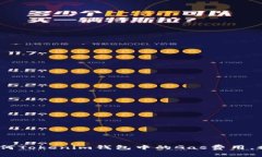 深度解析：如何Tokenim钱包