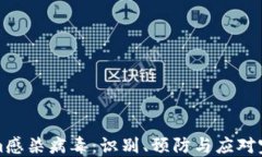 Tokenim感染病毒：识别、预