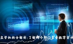 比特币钱包监管机构全解