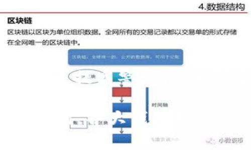   Tokenim钱包欺诈警示：如何保障你的数字资产安全 / 

 guanjianci Tokenim钱包, 加密货币安全, 数字资产保护 /guanjianci 

引言
在这个数字货币日益普及的时代，各种钱包应用层出不穷，Tokenim钱包便是其中之一。然而，近期关于Tokenim钱包的欺诈警示，让不少用户感到不安。到底是什么引发了这些警示？又该如何保护我们的数字资产？本文将深入探讨Tokenim钱包可能存在的风险，并提供切实可行的安全建议。

Tokenim钱包简介
Tokenim钱包是一款广受欢迎的加密货币钱包，因其界面友好、操作简单而受到广大用户的喜爱。用户可以通过Tokenim轻松管理自己的数字资产进行交易。然而，正因其普及，也让一些不法分子瞄准了这个平台，试图实施各种欺诈行为。

常见的欺诈手段
在Tokenim钱包的使用过程中，用户可能会遭遇多种欺诈手段。以下是一些常见的形式：
ul
    listrong钓鱼网站：/strong一些不法分子使用伪造的Tokenim网站，诱导用户输入钱包信息。此类网站往往与真实网站一模一样，用户很难辨别。/li
    listrong虚假应用程序：/strong一些钓鱼应用声称提供Tokenim的增强功能，实际上却只是收集用户信息或窃取资金的程序。/li
    listrong社交媒体诈骗：/strong社交平台上出现的诈骗广告或链接，通常引导用户下载恶意软件或泄露个人信息。/li
/ul

用户遭遇欺诈后的表现
如果不幸成为欺诈的受害者，用户可能会出现以下几种表现：
ul
    li无法访问钱包：账户被破解后，用户通常会发现自己无法登录。/li
    li资产减少或消失：不明交易会突然出现在资产记录中，或资产瞬间减少。/li
    li异常通知：收到来自钱包的不寻常交易通知，可能暗示账户已经被攻击。/li
/ul

如何保护自己的Tokenim账户
为了防止欺诈行为，用户需要采取一些积极的防护措施。以下是几条建议：
ul
    listrong启用双重验证：/strong对所有的账户启用双重验证功能，增加一个额外的安全层。这可以有效防止密码被破解后的损失。/li
    listrong检测网址：/strong在输入个人信息之前，确保你访问的是Tokenim的官方网站，而不是其他钓鱼网站。经常检查URL的拼写及安全证书。/li
    listrong定期更换密码：/strong设置强密码并定期更换，可以降低被黑客猜测到的风险。/li
    listrong警惕社交媒体信息：/strong对于任何自称是Tokenim客服的社交媒体账号保持高度警惕，只有通过官方渠道获取信息。/li
/ul

向Tokenim支持团队反馈问题
若发现自己的账户可能成为欺诈目标，第一时间应联系Tokenim的支持团队。提供相关证据，包括可疑的链接、邮件等，将有助于他们采取措施保护其他用户。

如何识别欺诈警告
常常，平台会发布欺诈警告，但用户有时可能对消息来源的真实性感到困惑。以下是识别有效警告的几个要点：
ul
    listrong官方网站更新：/strong通过Tokenim的官方网站或官方社交媒体确认最新消息，避免转发不明来源的信息。/li
    listrong论坛和社区反馈：/strong关注加密货币社区的讨论，可以获取到实时的用户反馈及警示信息。/li
/ul

总结与展望
Tokenim钱包提供了便捷的服务，但也面临着一定的欺诈风险。用户在使用过程中需保持警惕，定期更新安全设置，以保护自己的资产。通过提高警觉性、加强安全措施，便能有效确保数字资产的安全，让我们的加密货币之旅更加安心。

在未来，随着加密货币市场的发展，相关技术及安全措施也将不断完善。用户应随时关注行业动态，通过不断学习提高自身的防骗能力。同时，各大钱包服务商也需提升安全技术，保护用户的合法权益。希望每一位数字资产的持有者，都能在这片新兴的数字市场中稳妥前行。