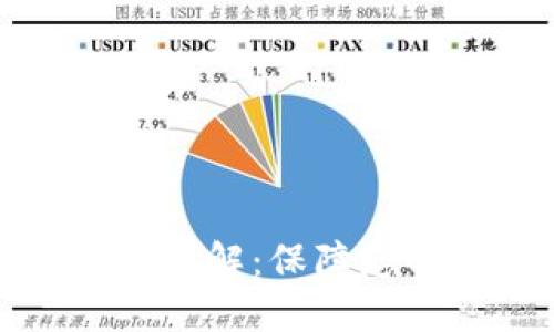 比特币钱包签名详解：保障您的数字资产安全
