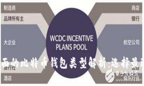 2023年最全面的比特币钱包类型解析：选择最适合您的钱包