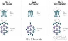 Tokenim显示正在打包：解决