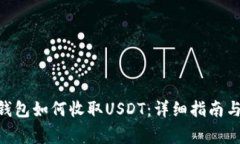 Tokenim钱包如何收取USDT：详