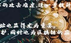 : 区块链钱包地址是否固定