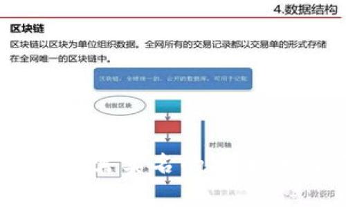 Tokenim钱包：无需实名的安全性与便捷性解析