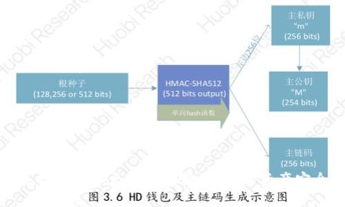 如何选择最佳以太坊钱包糖果：你的资产安全第一