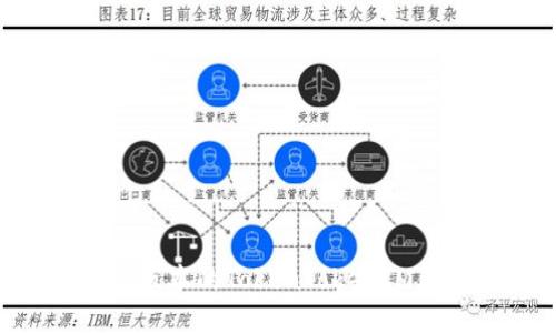 如何下载最新版本的TokenTokenIM钱包：全面指南