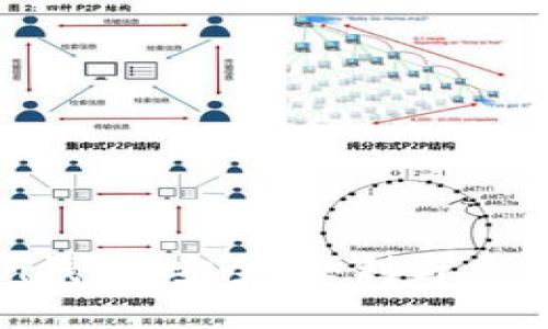 全面解析区块链imToken钱包：安全、便利与多元化的数字资产管理工具