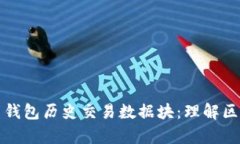 全面解析比特币钱包历史