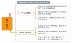TokenToken IM 钱包安全性分析