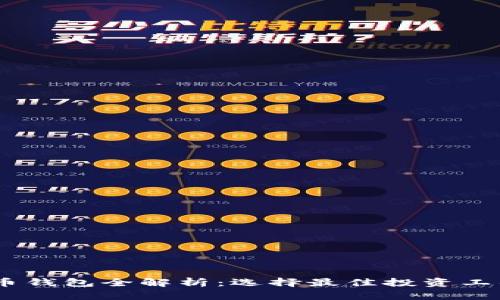 2023年虚拟币钱包全解析：选择最佳投资工具的四大关键