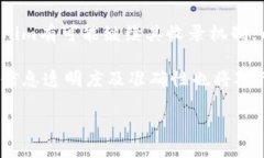 Tokenim 自动收录的机制及其