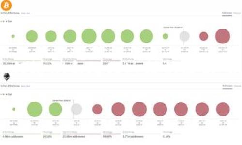 在讨论“tokenim更新提醒有病毒”这个话题之前，我们首先要了解一下这个问题的背景，如何检测和处理这样的提醒，以及相关的安全措施等。接下来，按照您的要求，设计一个友好的，并提供关键词和详细内容。

如何安全处理Tokenim更新提醒中的病毒警告？