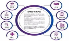 如何在小狐狸钱包中设置