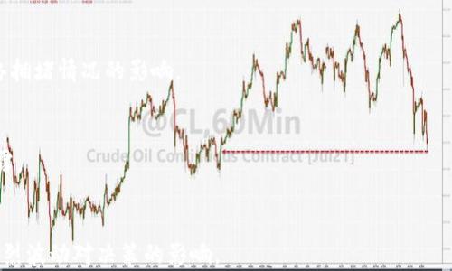 
亚太地区最佳以太坊钱包推荐与选择指南

关键词：
以太坊钱包, 数字货币, 钱包安全/guanjianci

什么是以太坊钱包？
以太坊钱包是用于存储、接收和发送以太坊（ETH）及基于以太坊区块链的其他代币的数字工具。以太坊作为一个去中心化的平台，为开发者提供了激励，很多应用和代币在其上构建，因此适合对区块链技术感兴趣的用户。
以太坊钱包可以分为热钱包和冷钱包两种。热钱包是连接互联网的，方便使用，但安全性较低；冷钱包则是离线存储，安全性高，但使用起来相对不便。因此，用户在选择以太坊钱包时需根据自身需求和安全考虑进行选择。

如何选择适合自己的以太坊钱包？
选择适合自己的以太坊钱包时，用户应考虑多个因素，包括安全性、易用性、支持的代币种类、费用等。首先，安全性是最重要的考虑因素，大多数用户倾向于选择有良好口碑和多重验证机制的钱包。
其次，用户需考虑钱包的易用性。对于不熟悉数字货币的新手来说，用户界面友好、操作简单的钱包非常重要。此外，支持的代币种类也很关键，用户应选择能够支持自己希望交易的所有代币的钱包。
最后，手续费也是一个不可忽视的因素。不同钱包的交易费用差异较大，一些钱包可能提供更低的手续费，而另一些则可能因为服务和便捷度而收取较高费用。

以太坊钱包的安全性如何保障？
安全性是以太坊钱包用户最为关注的问题之一。为了确保资金的安全，用户在选择和使用以太坊钱包时，需了解其安全机制。首先，选择具有良好声誉的钱包服务商是关键。多看用户评价和评测，可以避免选择那些安全性不足的钱包。
其次，用户应启用钱包的多重身份验证功能。这可以有效降低个人账户被黑客攻击的风险。此外，定期更新钱包软件和操作系统也是保障安全的重要措施，这样可以防止漏洞被利用。
用户在使用钱包时，需牢记不要将私钥与他人共享，私钥是控制以太坊钱包资金的唯一凭证，泄露后可能导致资金损失。同时，备份钱包数据也是至关重要的一步，以防设备丢失或损坏而导致的资金无法访问。

以太坊钱包的类型有哪些？
以太坊钱包种类繁多，主要分为热钱包和冷钱包。热钱包是连接互联网的，使用起来便捷，通常分为网页钱包、桌面钱包和移动钱包。
网页钱包通常由第三方提供，用户只需注册一个账户进行管理，适合频繁交易的用户。桌面钱包需要下载软件到本地设备，优势是安全性更高，但相对操作较繁琐。移动钱包则是通过手机应用提供，给用户带来极大的便捷性。
冷钱包则是指与互联网断开连接的钱包设备，主要分为硬件钱包和纸钱包。硬件钱包具备高度安全性，是最推荐的存储大量加密资产的选择，而纸钱包则是将私钥和公钥印刷在纸上的形式，安全性极其高，但使用起来不够便捷。

以太坊钱包推荐有哪些？
市场上目前涌现出众多以太坊钱包，以下是一些备受推崇的选择：br1. MetaMask：是最受欢迎的以太坊热钱包之一，用户可以通过网页或手机应用访问，支持多种代币，使用简单。br2. Ledger Nano S/X：这是一款流行的硬件钱包，以其高安全性著称，适合长期存储大量资产。br3. Exodus：这是一个用户友好的桌面和移动钱包，支持多种加密货币，界面直观，适合新手用户。
4. MyEtherWallet：这是一个非托管的以太坊钱包，允许用户直接控制私钥，用于创建和管理以太坊钱包。br5. Trust Wallet：由Binance推出的移动钱包，支持多种代币，并提供去中心化交易功能，非常便利。

总结与展望
以太坊钱包是数字货币交易的重要工具，用户在选择时需根据自身需求综合考虑安全性、功能与费用等多个因素。随着区块链技术的发展，钱包的种类和功能也在不断更新，未来将出现更多创新的钱包设计和解决方案。我们希望用户能在安全的前提下，灵活使用数字资产，享受去中心化带来的便利与自由。

相关问题解答

1. 以太坊钱包的私钥是什么？
私钥是用户控制其以太坊钱包的唯一凭证，类似于银行账户的密码。对于任何拥有私钥的人而言，都可以访问该钱包中的资产。因此，用户必须对私钥格外小心，绝不能与他人分享。

2. 如何恢复丢失的以太坊钱包？
如果用户丢失了以太坊钱包，恢复方法将取决于使用的类型。密码保护的热钱包通常可以通过账户安全问题重新找回，而冷钱包应该有备用密钥书面记录。用户需尽快采取措施避免资产损失。

3. 钱包中的交易费用如何计算？
以太坊网络中的交易费用依据“Gas”来计算，Gas是进行交易或执行智能合约所需的计算费用。用户需要设置合适的Gas价格以确保交易及时确认，而这往往受到网络拥堵情况的影响。

4. 怎样确保使用以太坊钱包时的网络安全？
为了确保网络安全，用户应使用强密码并定期更换，避免使用公共Wi-Fi进行敏感操作。此外，定期更新软件和具备两步验证功能也是重要的安全措施，以防止信息泄露。

5. 以太坊钱包会不会亏损？
以太坊钱包本身并不会导致亏损，亏损主要与加密货币市场的波动性有关。投资者应理性看待投资风险，谨慎选择持有的资产种类，并长期关注市场动态，避免短期剧烈波动对决策的影响。