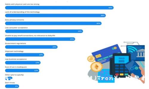 如何在Tokenim上添加波场链（Tron）: 完整指南
