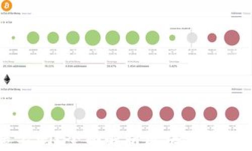 
区块链钱包真的匿名吗？全面解析区块链钱包的匿名性与安全性
