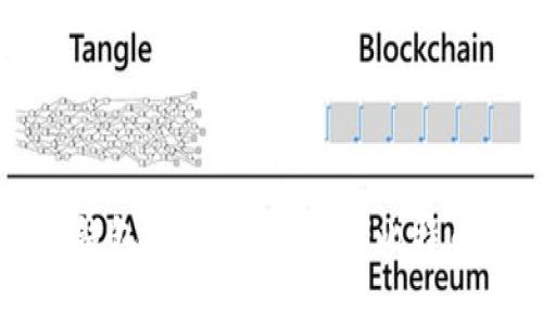 比特币离线钱包教程：安全存储比特币的最佳方法