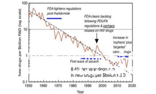 深入解析PRABOX与Tokenim的异同与应用场景
深入解析PRABOX与Tokenim的异同与应用场景