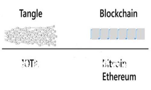 全面解析比特币钱包追加手续费的必要性与影响