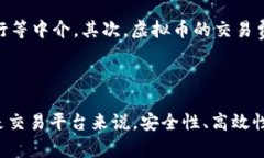 biao ti虚拟币交易网站对接