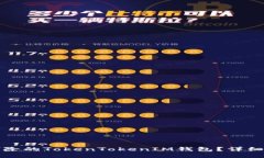 如何找回删除的TokenToken