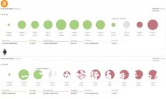 Tokenim - 了解加密货币投资的创新平台