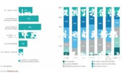 如何使用Tokenim钱包：完整操作视频指南Tokenim钱包
