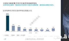   虚拟币钱包在中国大陆的