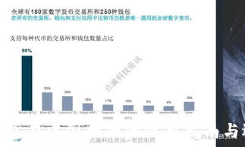   
虚拟币钱包在中国大陆的使用指南与选择策略