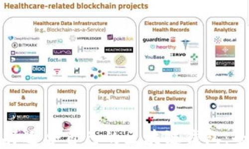 
如何选择适合自己的区块链钱包：全面指南