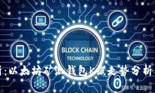 : 最全解析：以太坊矿池钱包K线走势分析及应用指南