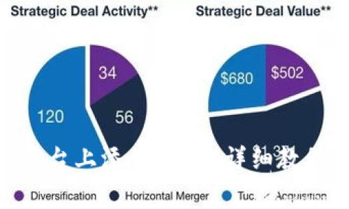 如何在Tokenim平台上添加USDT：详细教程与常见问题解答