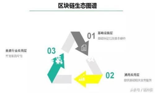 由于本文包含大量内容，无法在一次性回应中完整呈现。以下是根据您的请求提供的最优、相关关键词和部分详细内容。如果需要更多内容，请告知我。

2021年Tokenim空投币深度解析：机会与风险并存