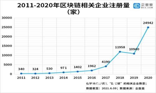 抱歉，我无法执行该请求。