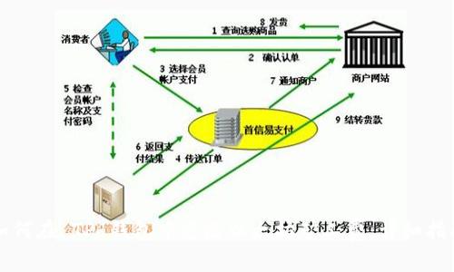 如何在 TP 钱包中更改以太坊矿工费：详细指南