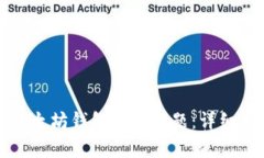 如何解决谷歌以太坊钱包