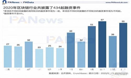 2023年最佳比特币钱包 iOS 应用推荐与使用指南