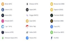 区块链钱包分类详解：选