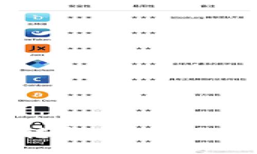 yinxiang/yinxiang
Tokentokenim钱包互转指南：如何轻松实现加密资产转移